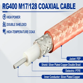 Superbat 10 фута Harbour Industries RG400 M17/128-RG400 RF с двоен екран Коаксиален кабел