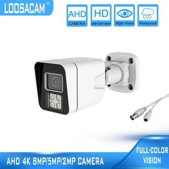 Акционная цена AHD 2MP 1080P 4 В 1 Цветен камера за нощно виждане с пластмасов куршум ВИДЕОНАБЛЮДЕНИЕ за помещения и на улицата