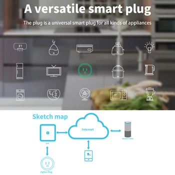 Американската умна вилка Wi-Fi с функция таймер контрол енергия Работи с Алекса Google Home White