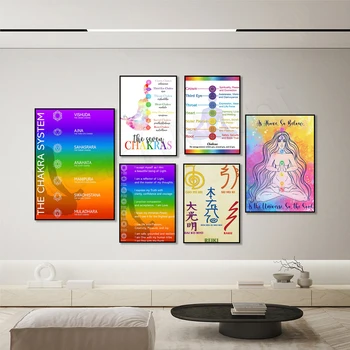 Плакат със Седем Чакри, Духовно Украса, Потвърждаващо Чакра, Арт Подарък За Практикуване на Йога Чакрите, Изкуство на Душата, Плакат Със символа на Рейки, Медитация / Дзен