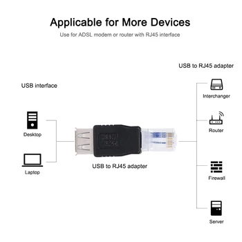Преносим Конектор USB2.0 за свързване към Ethernet RJ-45 конектор USB-адаптер RJ-45 се използват за ADSL-модем